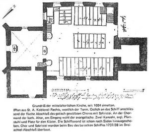 Die Kirchen des Mittelalters waren bekanntlich "orientiert", d.h. der Chor lag gegen Osten, in Richtung Jerusalem.